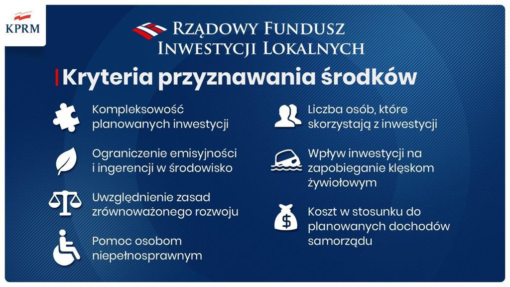87 mln zł dla Opolszczyzny. Publikujemy listę inwestycji!