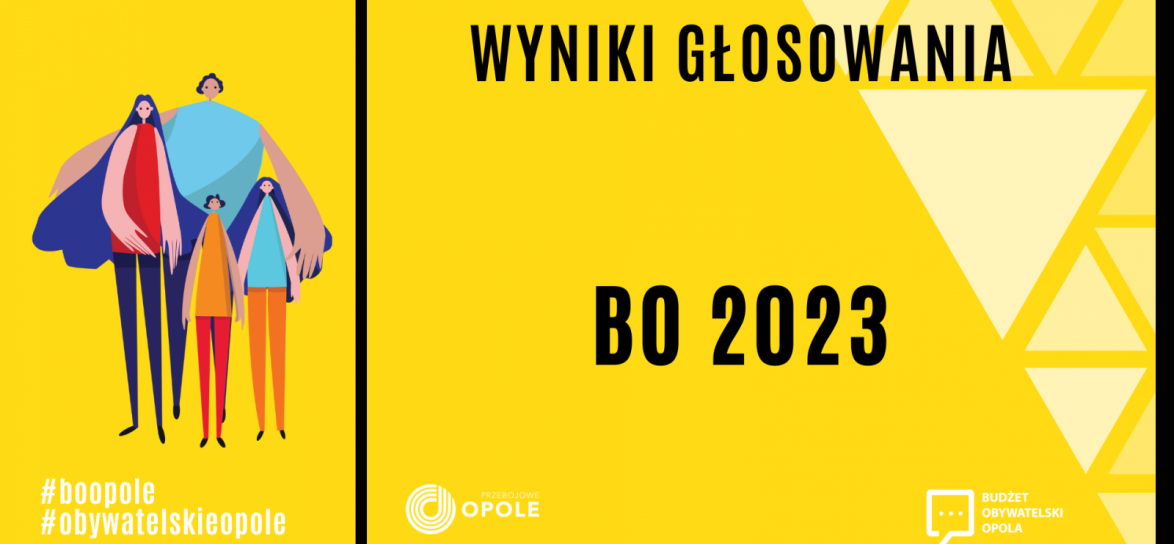 Pieniądze z budżetu Obywatelskiego zostały podzielone