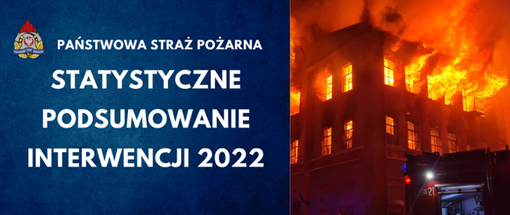 Straż Pożarna podsumowała 2022 rok