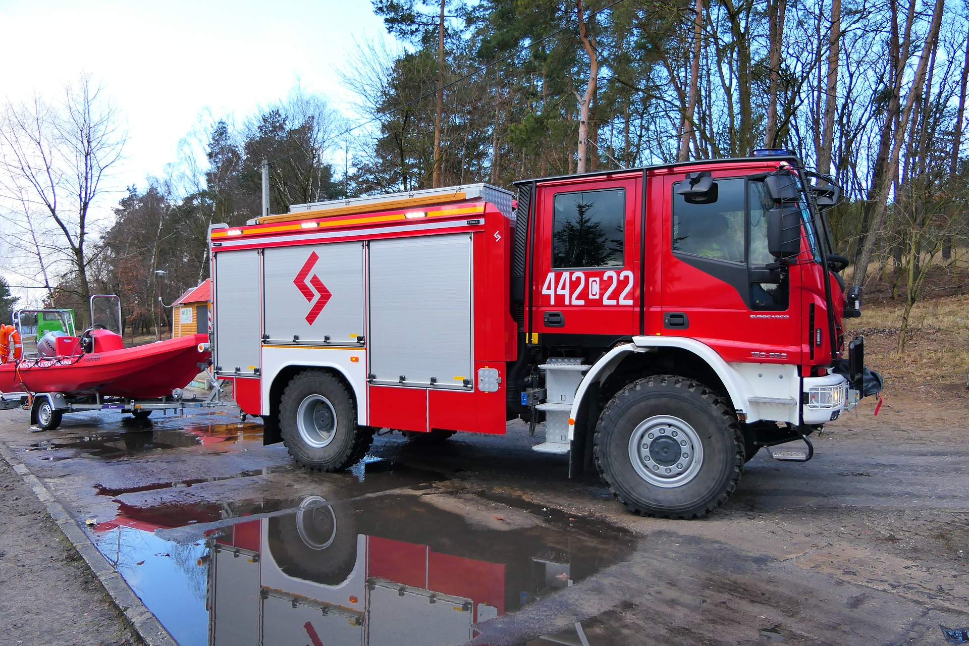 Podsumowanie interwencji JRG w 2022 roku